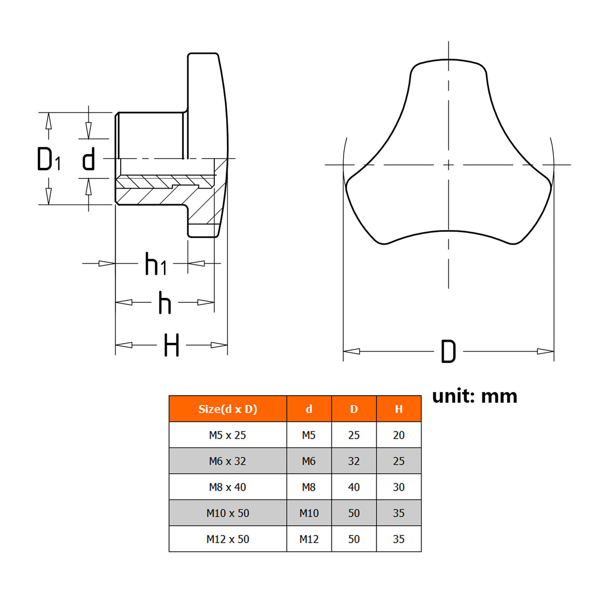 Triangle Shaped Bakelite Clamping Knob with M5 M6 M8 M10 M12 Female Thread Brass Insert