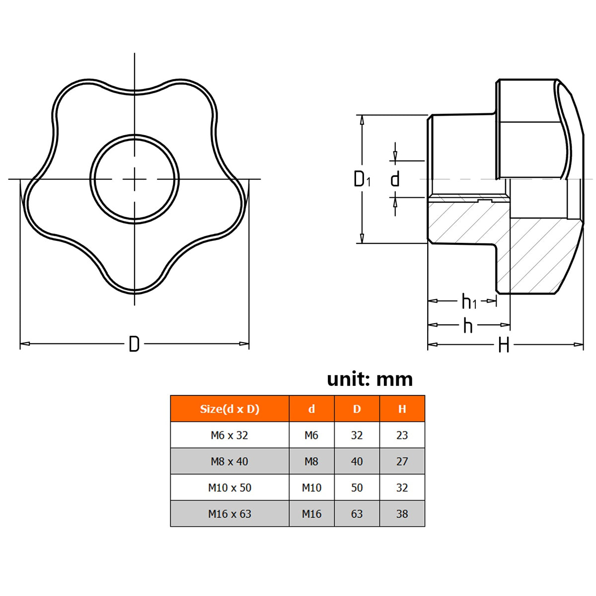 Five Star Knob 5 Lobe Plastic Handle with M6 M8 M10 M16 Female Thread Brass Insert