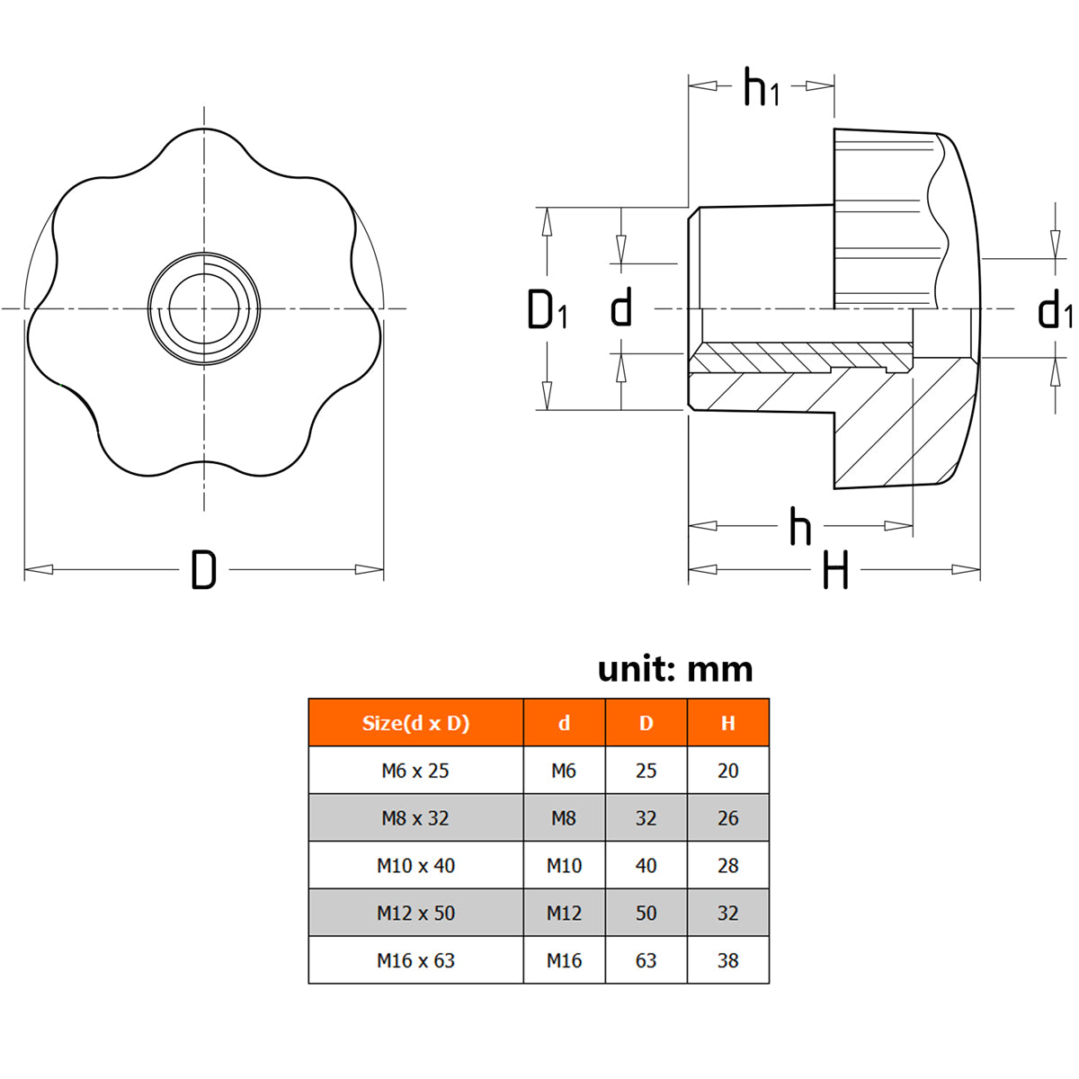 Through Hole Seven Star Bakelite Knob with M6 M8 M10 M12 M16 Female Thread